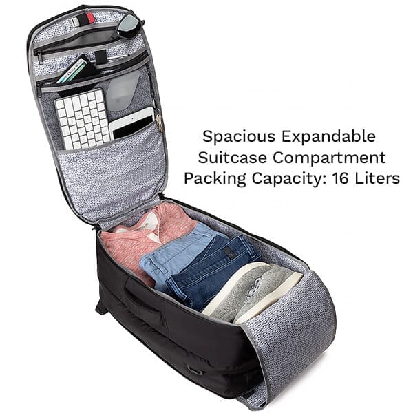 Convertible Duffel